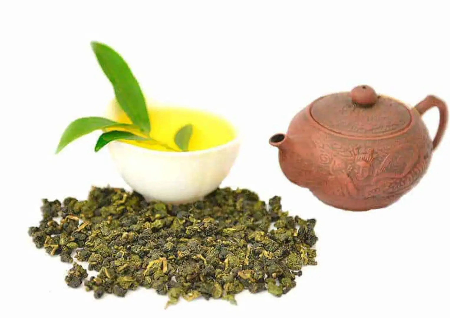 Trà là gì? Tổng quan các loại trà