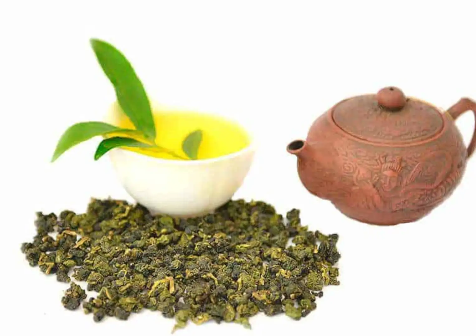 So sánh các loại trà: Trà xanh – Hồng trà – Trà ô long